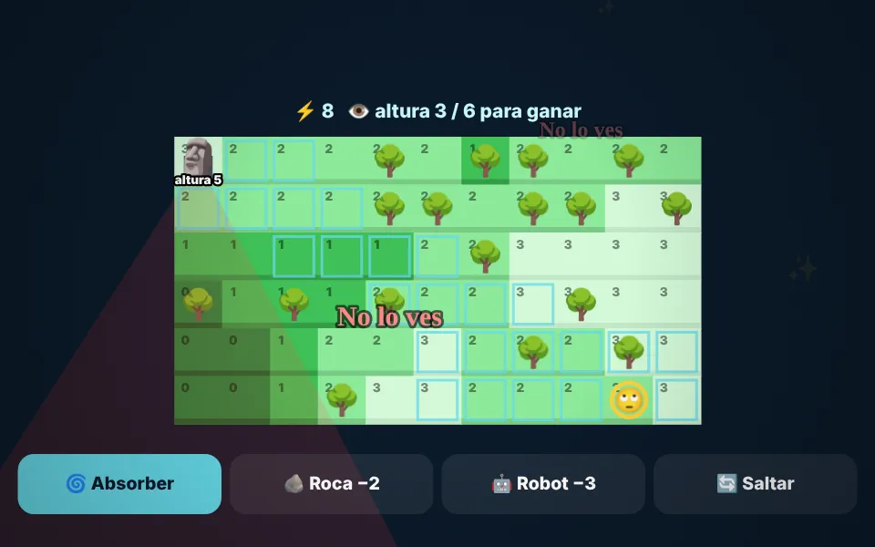 Screenshot of Sentinel
