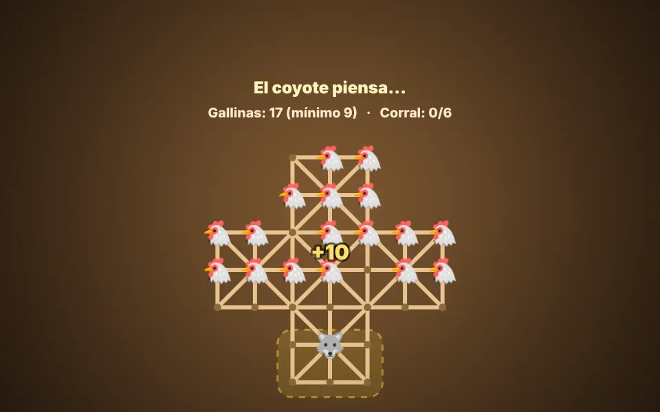 Screenshot of Coyote and Hens
