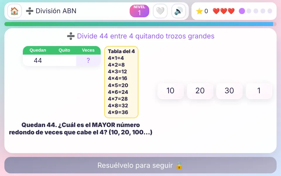 Captura de División ABN