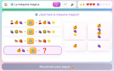 La máquina mágica