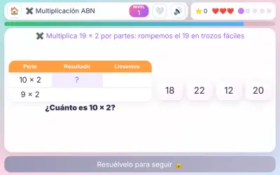 ABN Multiplication