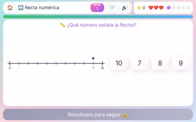 Number Line