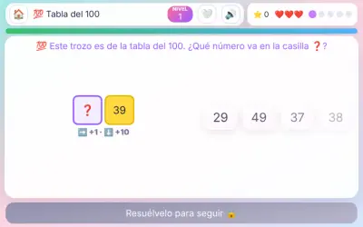 Hundred Chart