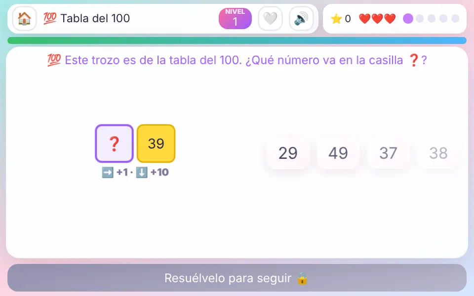 Captura de Tabla del 100